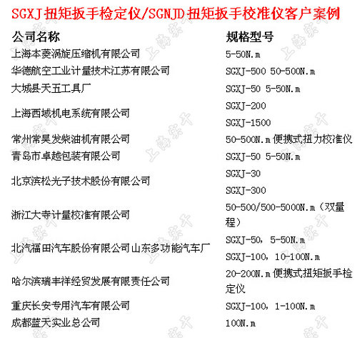 扭矩扳手檢定儀